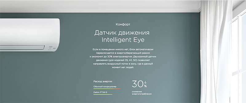Daikin серия FTXS-K Daikin серия FTXS-K