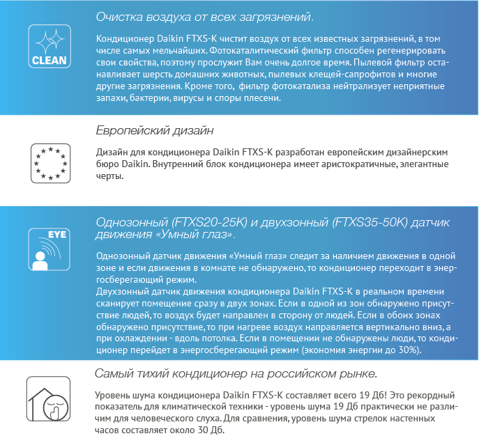 Преимущества - Daikin FTXS35K / RXS35L3
