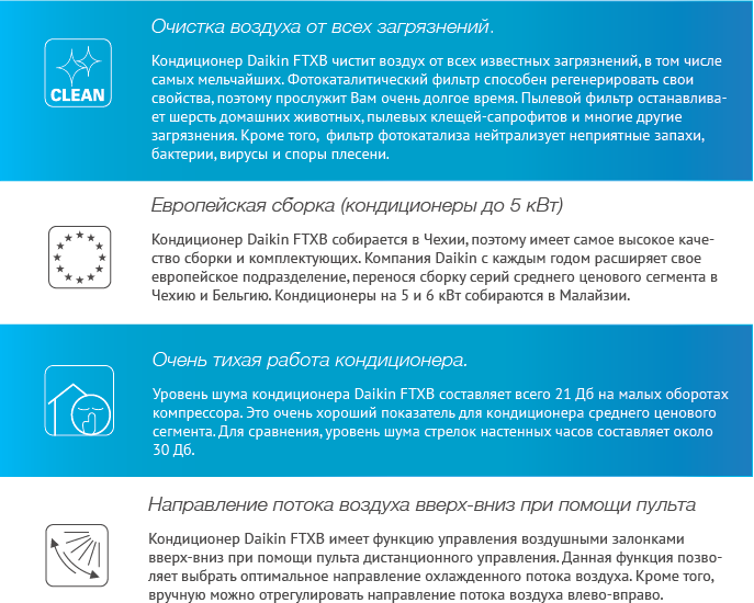 Преимущества - Daikin FTXB25C / RXB25C  настенная сплит-система