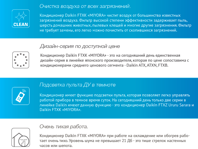 Преимущества - Daikin FTXK50AS / RXK50A настенная сплит-система