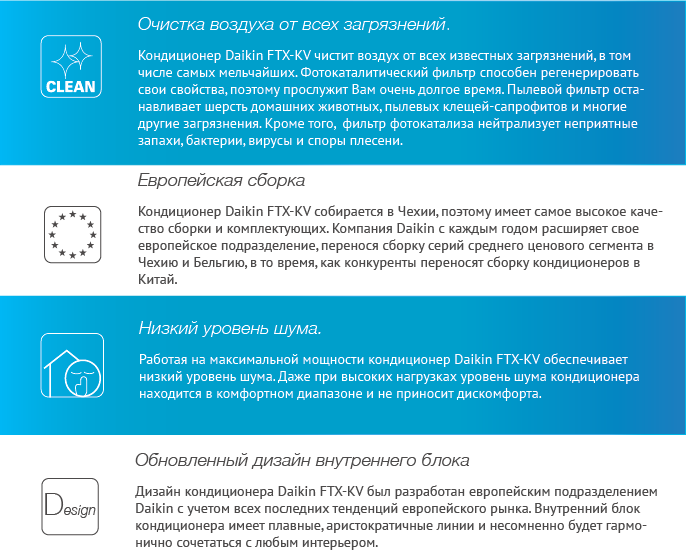 Преимущества - Daikin FTX71KV / RX71K